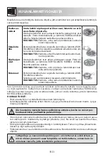 Preview for 306 page of Sharp R670 Operation Manual