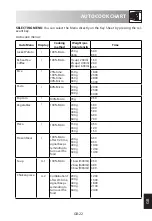 Preview for 365 page of Sharp R670 Operation Manual