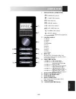 Preview for 7 page of Sharp R842SLM Operation Manual