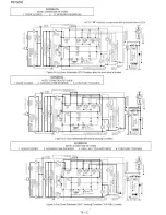 Preview for 19 page of Sharp R879SL Service Manual