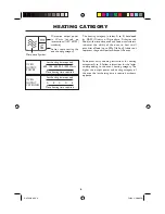 Preview for 8 page of Sharp R959MA Operation Manual With Cookbook