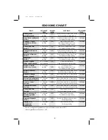 Preview for 41 page of Sharp R959MA Operation Manual With Cookbook