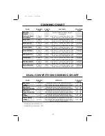 Preview for 43 page of Sharp R959MA Operation Manual With Cookbook