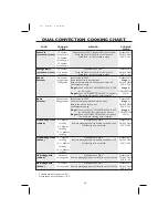 Preview for 44 page of Sharp R959MA Operation Manual With Cookbook