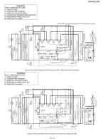 Preview for 31 page of Sharp R959MA Service Manual