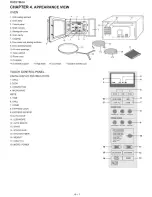 Preview for 4 page of Sharp R98STM-AA Service Manual