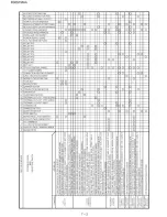 Preview for 12 page of Sharp R98STM-AA Service Manual