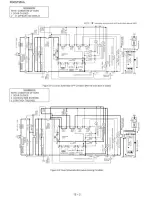 Preview for 30 page of Sharp R98STM-AA Service Manual