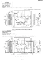 Preview for 31 page of Sharp R98STM-AA Service Manual