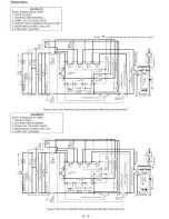 Preview for 32 page of Sharp R98STM-AA Service Manual