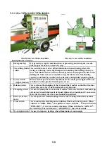 Preview for 38 page of Sharp RD-1230 Operation Manual