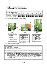 Preview for 50 page of Sharp RD-1230 Operation Manual