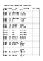 Preview for 76 page of Sharp RD-1230 Operation Manual