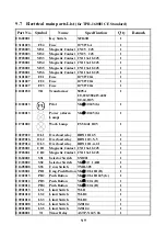 Preview for 80 page of Sharp RD-1230 Operation Manual