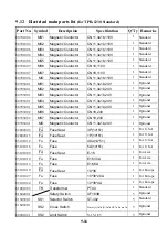 Preview for 87 page of Sharp RD-1230 Operation Manual