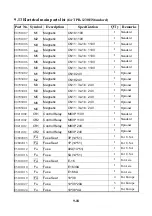 Preview for 89 page of Sharp RD-1230 Operation Manual