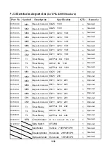 Preview for 92 page of Sharp RD-1230 Operation Manual