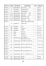 Preview for 93 page of Sharp RD-1230 Operation Manual