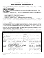 Preview for 5 page of Sharp Recessed Led Installation Instructions Manual