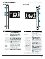 Предварительный просмотр 13 страницы Sharp Rocu TV LC-24LB601U User Manual