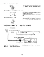 Preview for 6 page of Sharp RP-155H Operation Manual