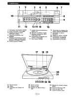 Preview for 22 page of Sharp RP-303H Operation Manual