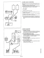 Preview for 85 page of Sharp RP-303H Operation Manual