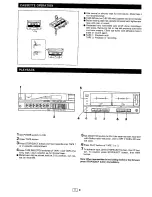 Preview for 88 page of Sharp RP-303H Operation Manual