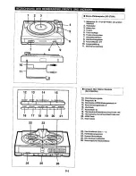 Предварительный просмотр 8 страницы Sharp RP-3700H Operation Manual