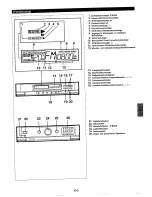 Preview for 9 page of Sharp RP-3700H Operation Manual