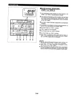 Preview for 28 page of Sharp RP-3700H Operation Manual