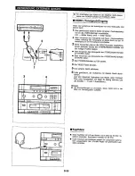 Preview for 32 page of Sharp RP-3700H Operation Manual