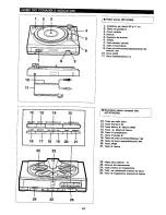 Preview for 64 page of Sharp RP-3700H Operation Manual