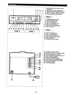 Preview for 66 page of Sharp RP-3700H Operation Manual