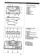 Preview for 92 page of Sharp RP-3700H Operation Manual