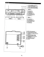 Preview for 94 page of Sharp RP-3700H Operation Manual