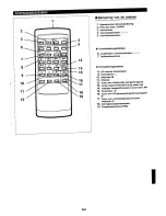 Preview for 95 page of Sharp RP-3700H Operation Manual