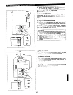 Preview for 97 page of Sharp RP-3700H Operation Manual