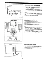 Preview for 98 page of Sharp RP-3700H Operation Manual