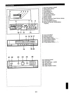 Preview for 121 page of Sharp RP-3700H Operation Manual