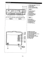 Preview for 122 page of Sharp RP-3700H Operation Manual