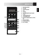 Preview for 7 page of Sharp RS172 Operation Manual