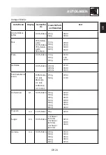 Preview for 23 page of Sharp RS172 Operation Manual