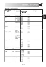 Preview for 53 page of Sharp RS172 Operation Manual