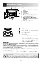 Preview for 66 page of Sharp RS172 Operation Manual