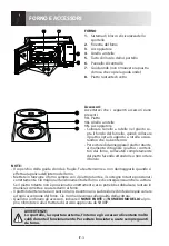 Preview for 96 page of Sharp RS172 Operation Manual