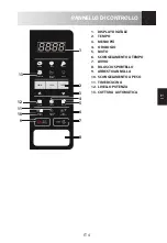 Preview for 97 page of Sharp RS172 Operation Manual