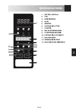 Preview for 127 page of Sharp RS172 Operation Manual