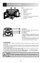 Preview for 156 page of Sharp RS172 Operation Manual