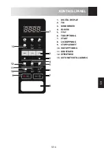 Preview for 157 page of Sharp RS172 Operation Manual